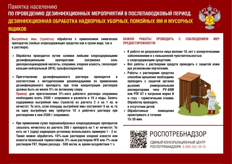 Памятки при паводке